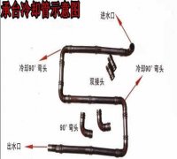 沧州冷却管厂家_厂家直销