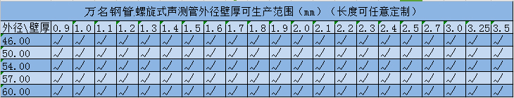 黄色免费麻豆视频规格